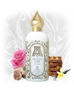 Женский Аромат Розлив Турция Копия 100 мл