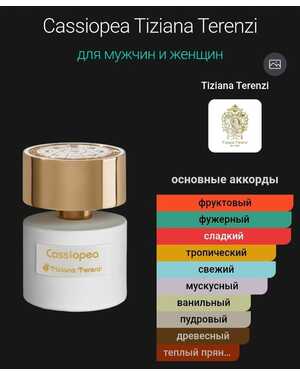 Женский Аромат Унисекс Розлив Турция Копия 100 мл