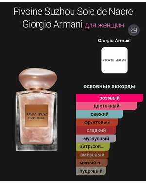 Женский Аромат Розлив Турция Копия 100 мл