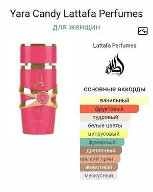 Туалетная вода Аромат женский Розлив Турция Копия 100 мл