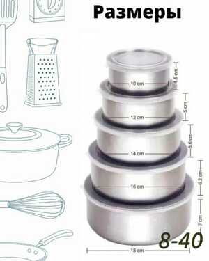 Набор мисок PROTECT FRESH BOX с пластиковыми крышками 5 шт