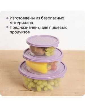 Контейнер для еды, набор посуды для хранения продуктов 