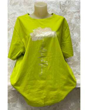 ЖЕНСКАЯ ФУТБОЛКА ТКАНЬ состав: 95% cotton 5% spandex