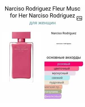 Парфюм Унисекс Розлив ОАЭ Ёмкость: 75 ml.