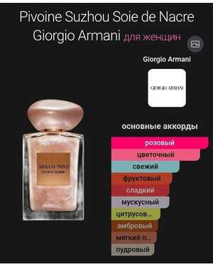 Туалетная вода, Женский аромат Розлив Турция 100 мл